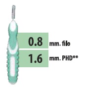 CLIADENT SCOVOLINO 5 PEZZI 1,6 MM - Farmacia-flash.it